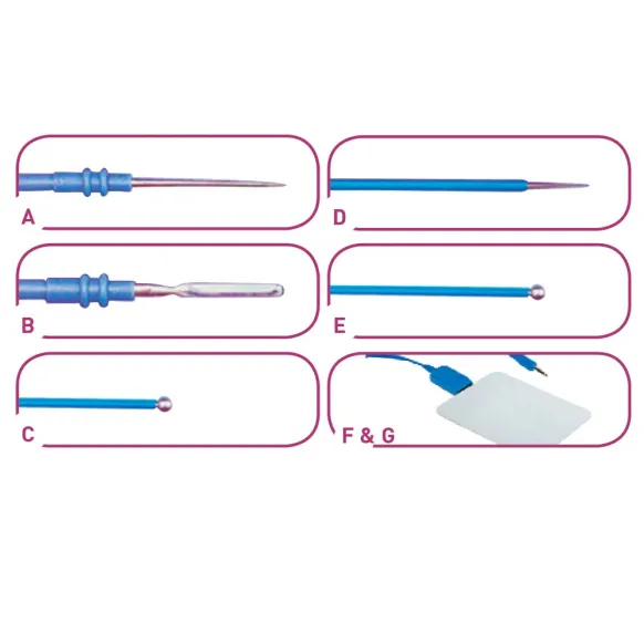 15543 - Electrodes - 4 mm